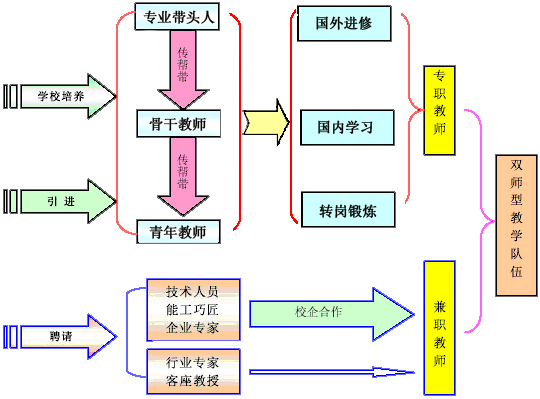 6d467e76bd7e4f629b5131bff91f039e.Png