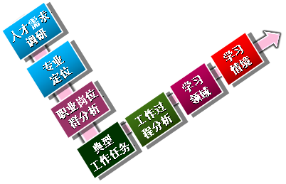 c078744d46d64cbf9e8b0ae586fadc1f.Png